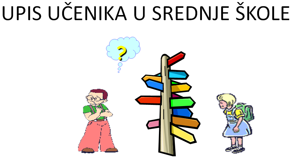 Upisi 2025/2026 – postupak upisa u Prometno-tehničku školu